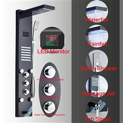 Shower Panel With Jets